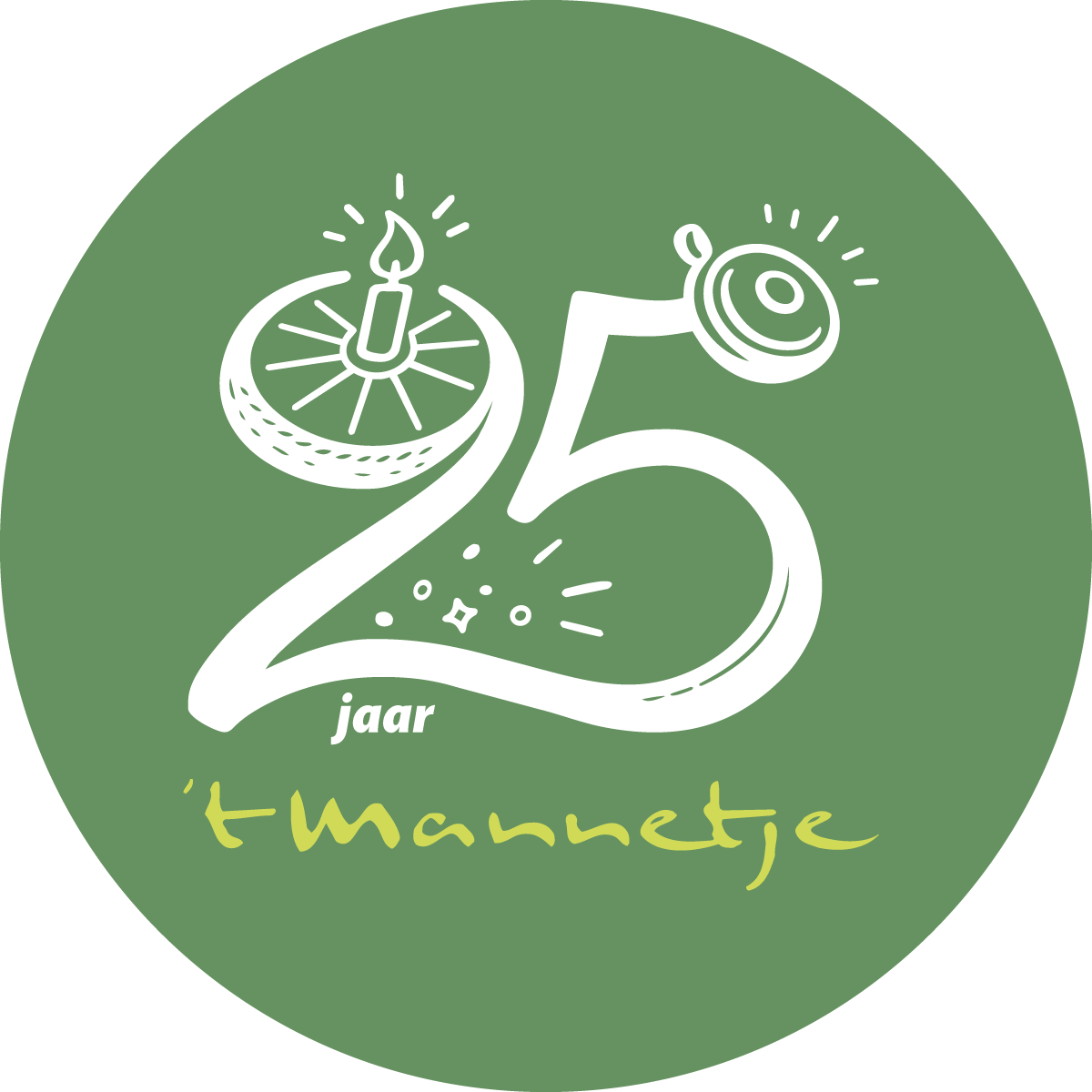 www.tmannetje.nl